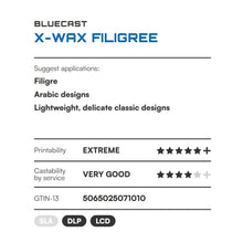 Įkelti vaizdą į galerijos rodinį, BlueCast X Wax Filigree - trumpai apie savybes