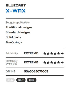 Liejamoji derva BlueCast X-Wax